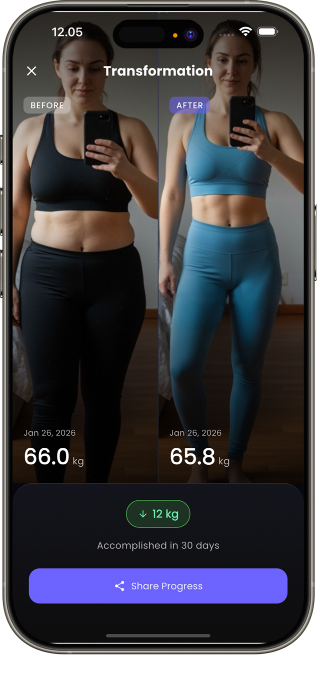 Before & After Weight Loss Comparison